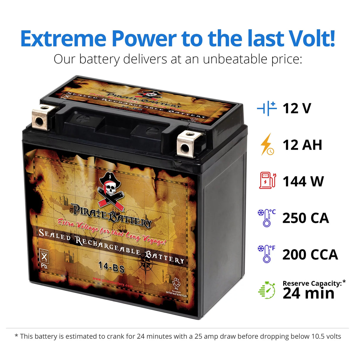 Motorcycle Battery 12 Volt 12 Ah 200 CCA D40324
