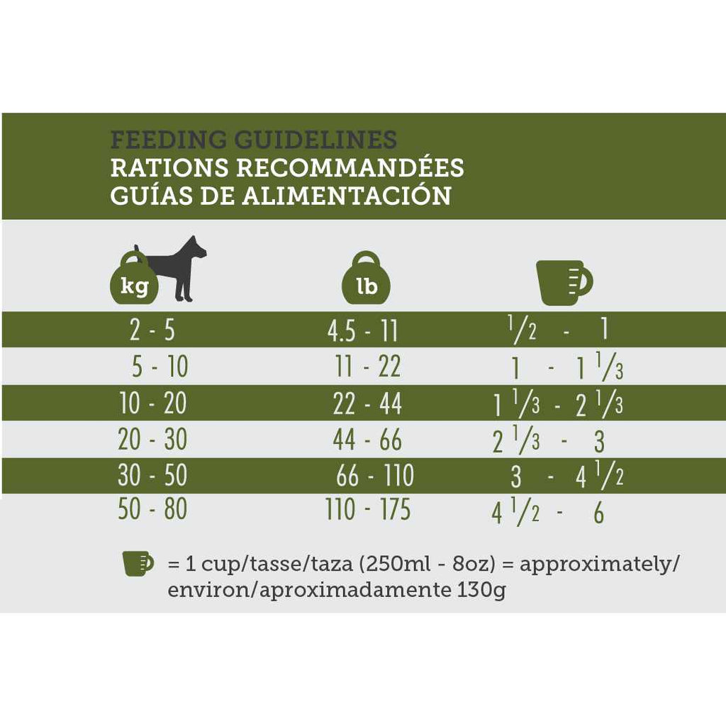 16 Dog Dry Food A1041