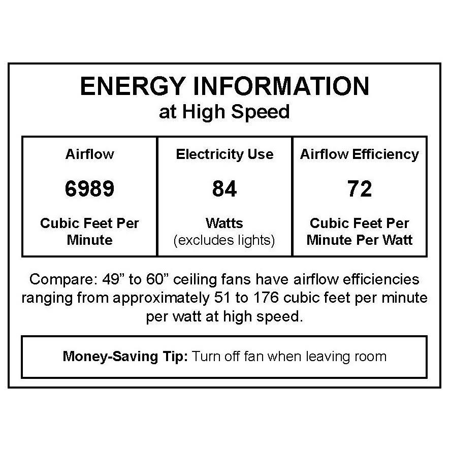 Oiled Bronze 52x22 Ceiling Fan Q14828