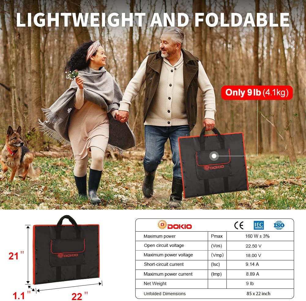 160W 18V Portable Folding Solar Panel Kit with 2 USB Outputs O217400