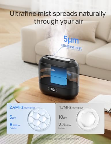 Top Fill 4L Cool Mist Ultrasonic Humidifier S5561