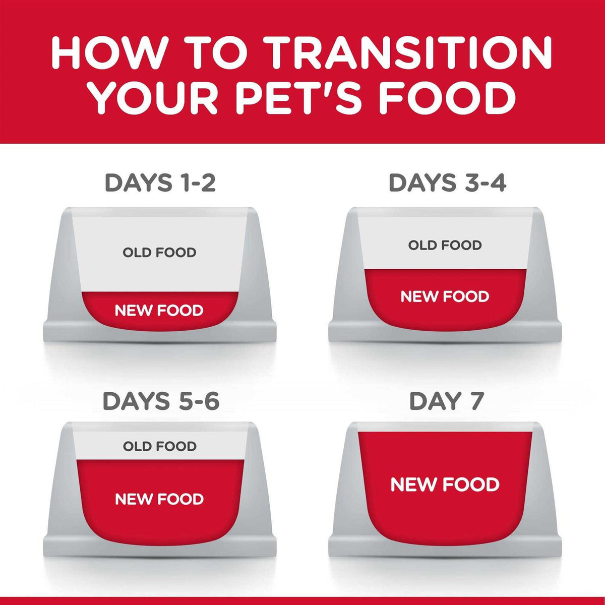 Adult Beef & Barley Entree Dog Food X77366
