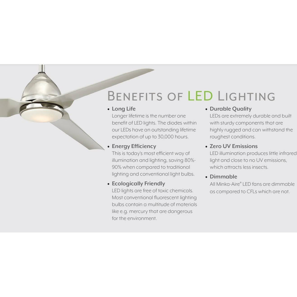 LED 52x22 Ceiling Fan White E665831