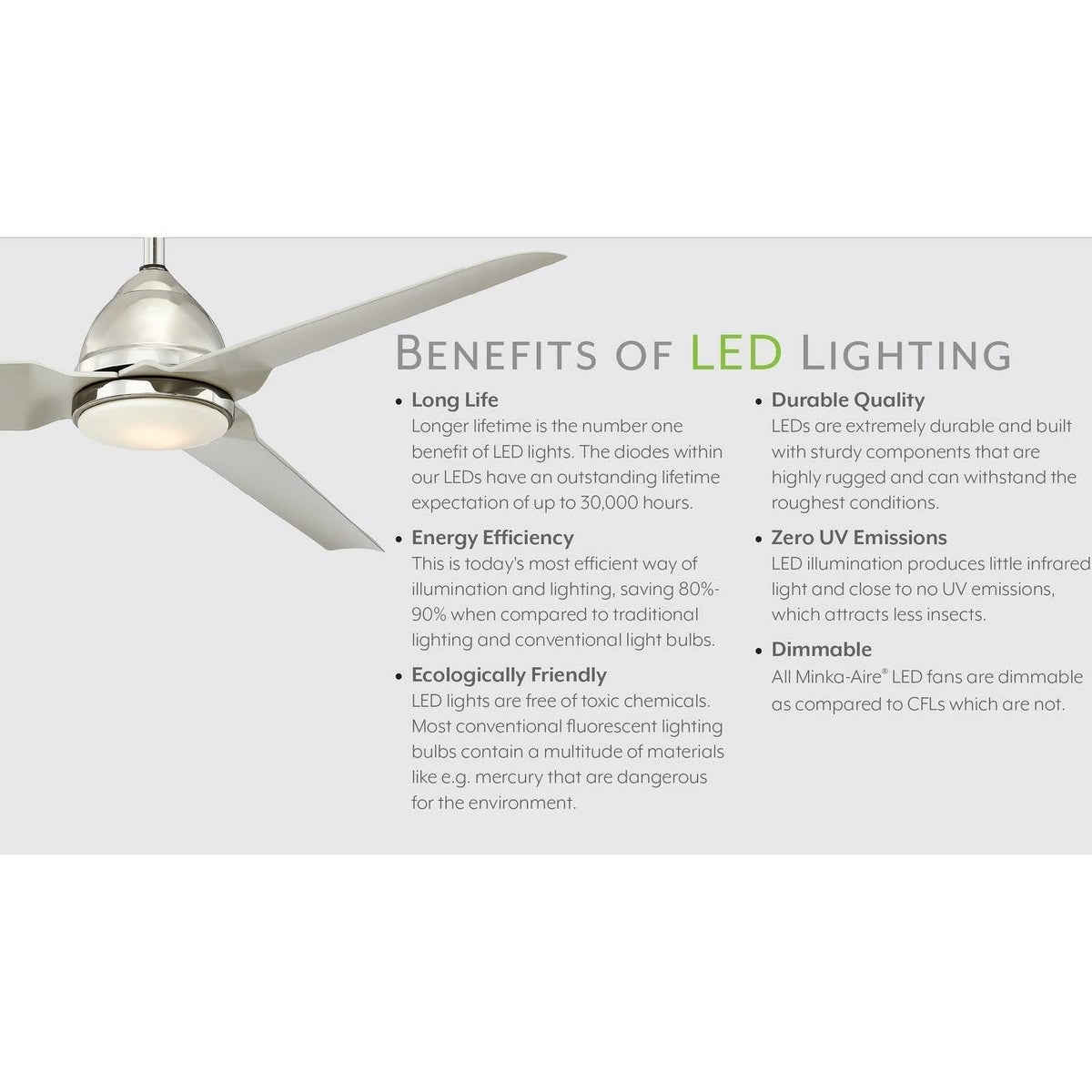 LED 52x22 Ceiling Fan White E665831