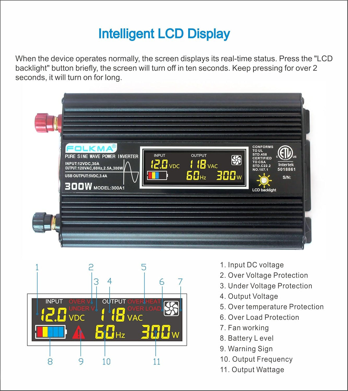 300W Pure Sine Wave Power Inverter with LCD Display DC 12V to 110V AC with USB Charger T5591