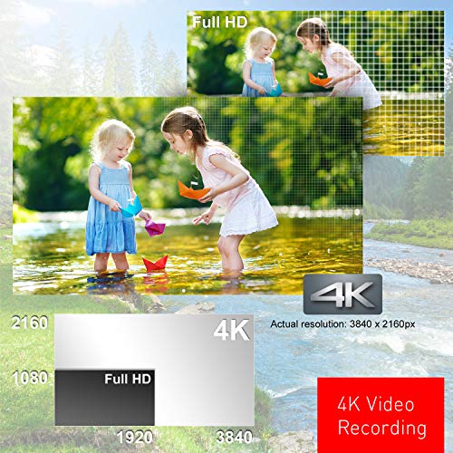 4K Mirrorless Camera with 14-42 mm Lens Kit P4602