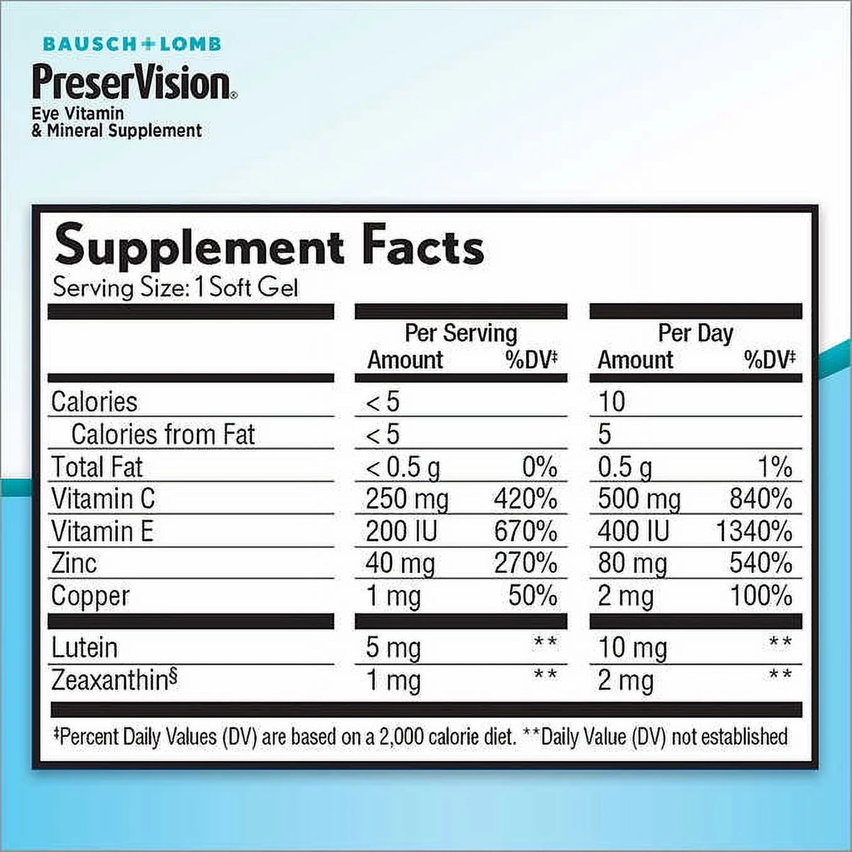 Eye Vitamin and Mineral Supplement 210 Count Mini Soft gels K7118