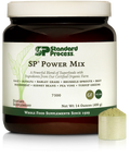Power Mix 14 oz L6015