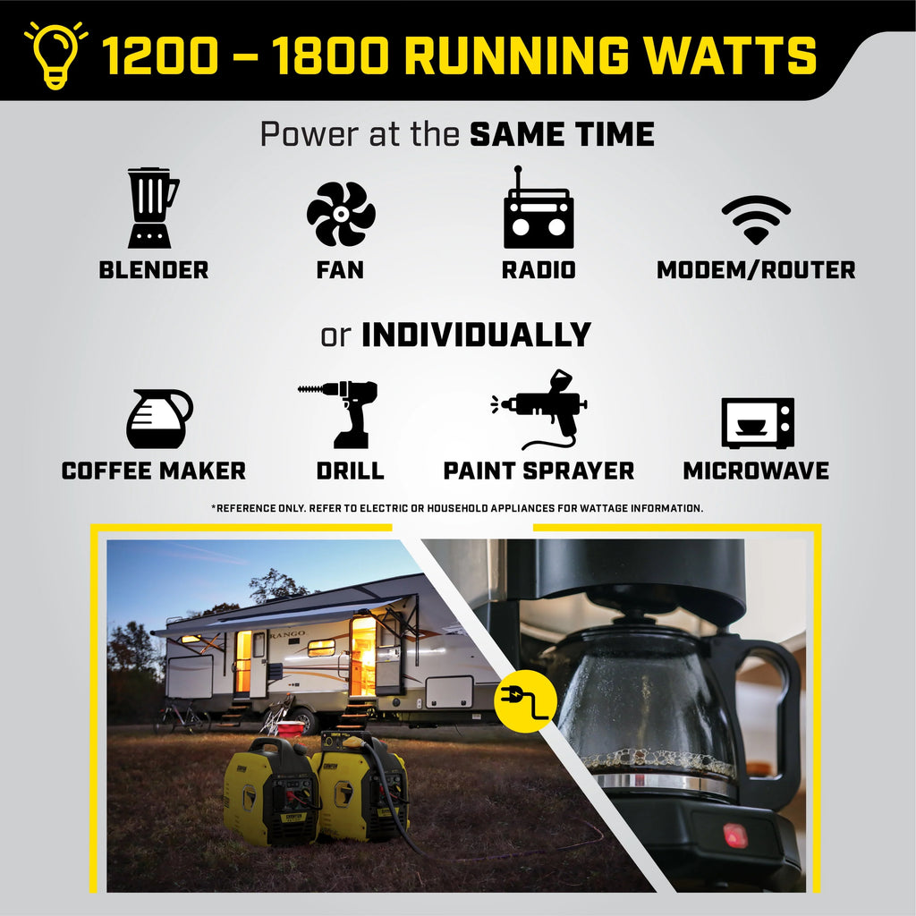 2500-Watt Dual Fuel Portable Inverter Generator P79153
