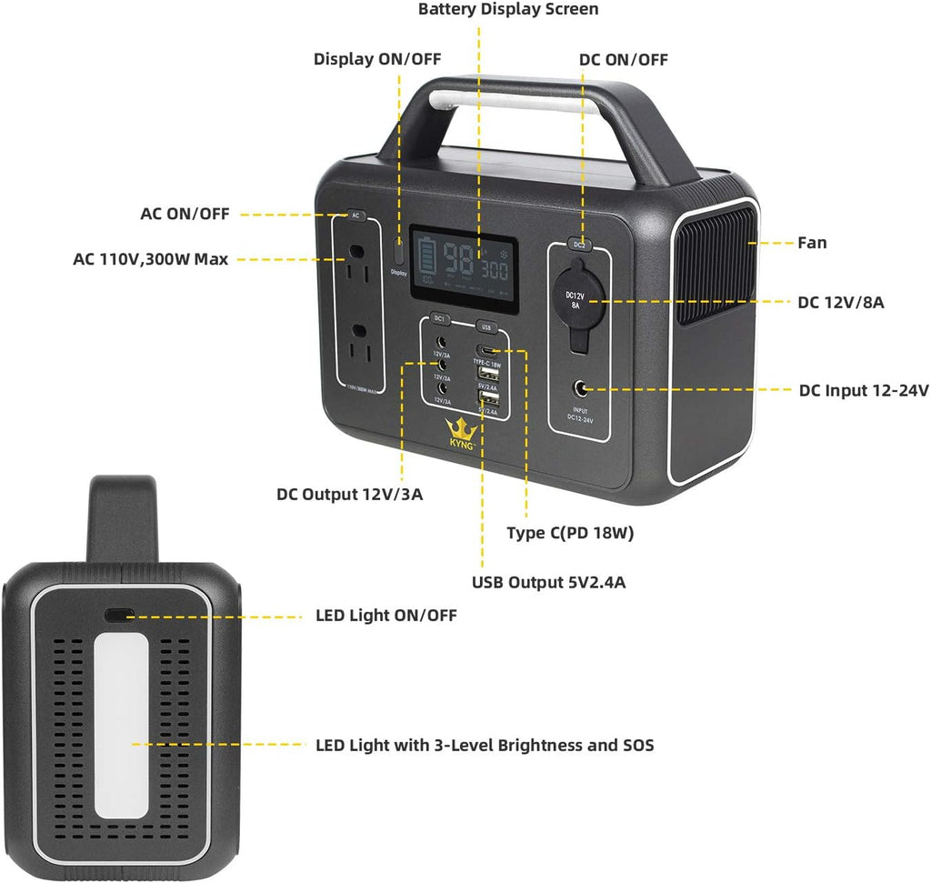 Portable Power Station 300W / 600W Peak Lithium Battery 280Wh 110V AC Pure Sine Wave F956636