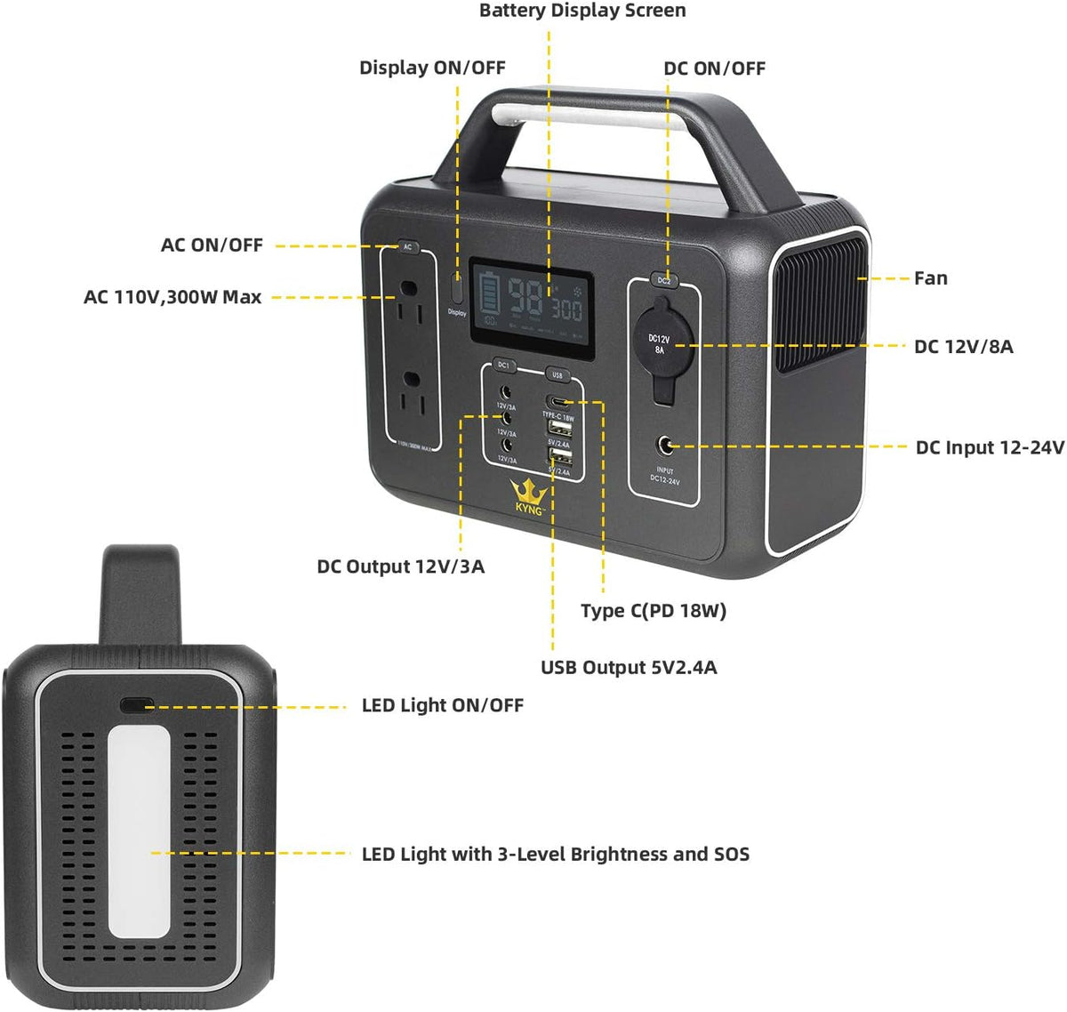 Portable Power Station 300W / 600W Peak Lithium Battery 280Wh 110V AC Pure Sine Wave F956636
