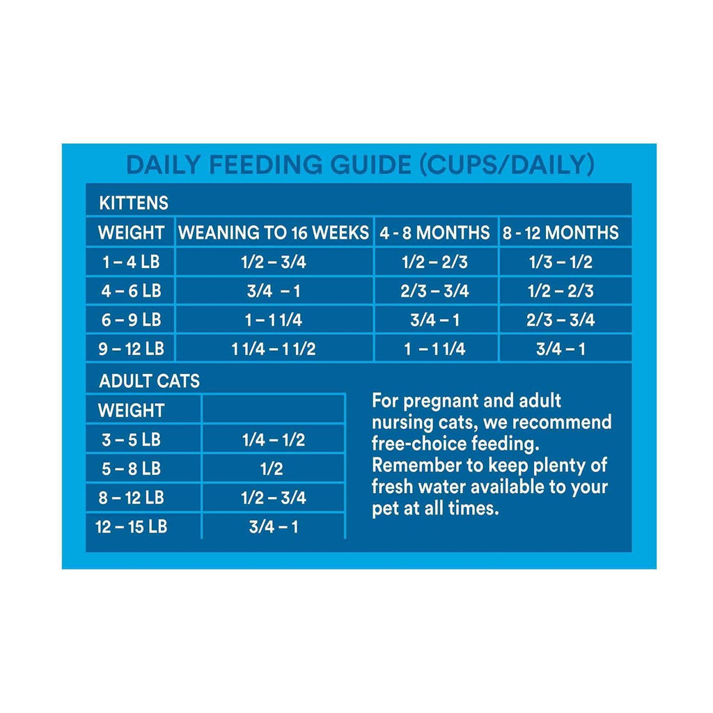 Grain Free Salmon Recipe Dry Kitten Food N545895